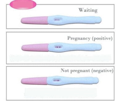 pregnancy-test kit
